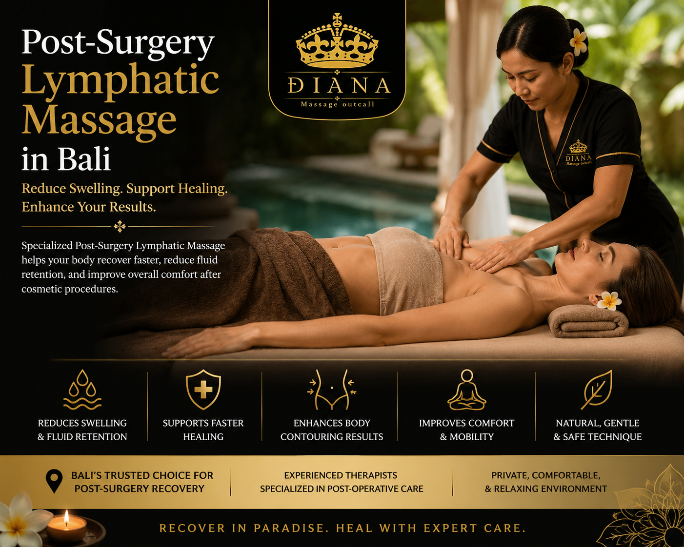Post-Surgery Lymphatic Massage in Bali