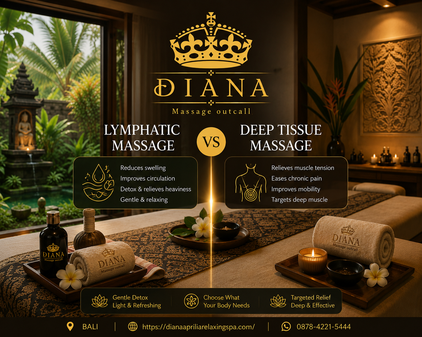Lymphatic Massage vs Deep Tissue treatment options in Bali
