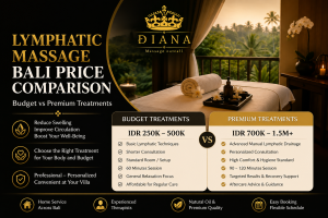 Luxury comparison banner showing Lymphatic Massage Bali Price for budget and premium treatments in Bali with the Diana Massage Outcall logo, highlighting professional home massage services and treatment benefits.